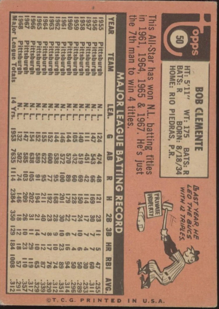 251-bob-clemente-1969-topps-50-pittsburgh-pirates-gd-1-2.webp Bob Clemente 1969 Topps #50 Pittsburgh Pirates GD #1