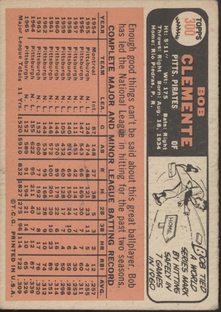 252-bob-clemente-1966-topps-300-pittsburgh-pirates-gd-2.webp Bob Clemente 1966 Topps #300 Pittsburgh Pirates GD
