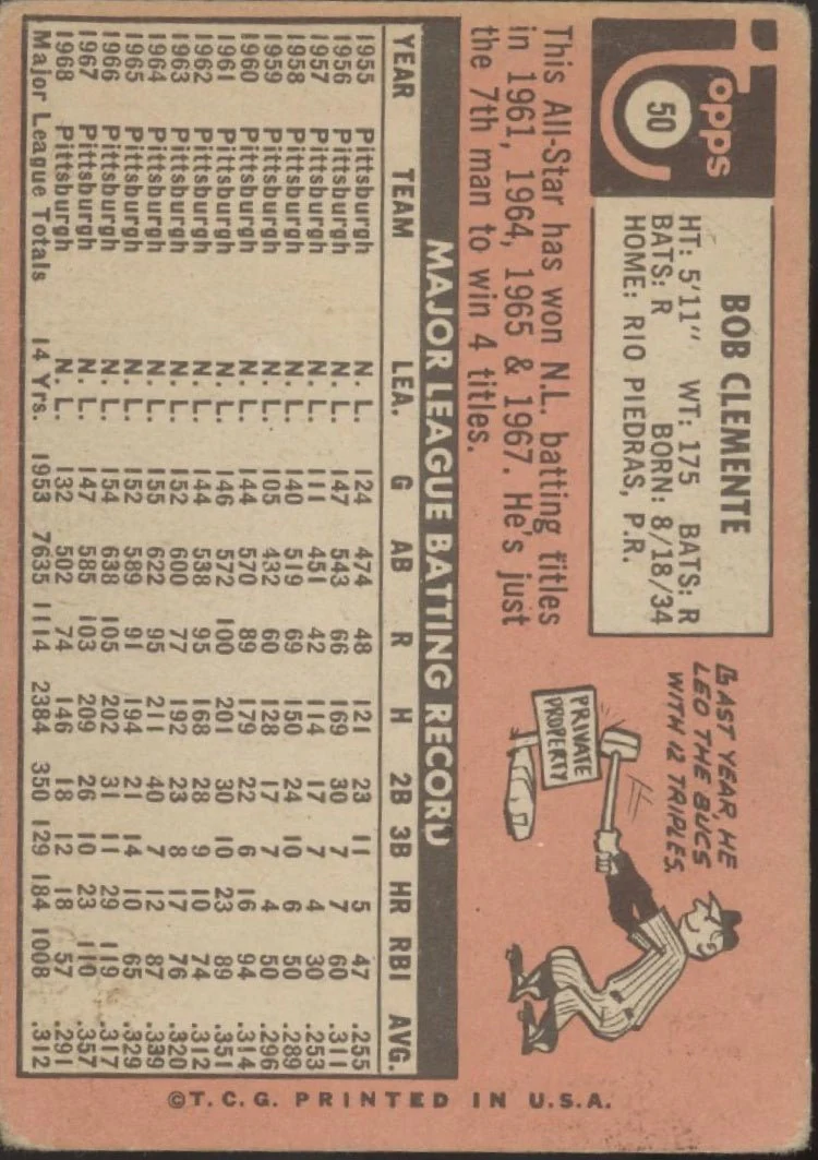 Bob Clemente 1969 Topps #50 Pittsburgh Pirates GD #2