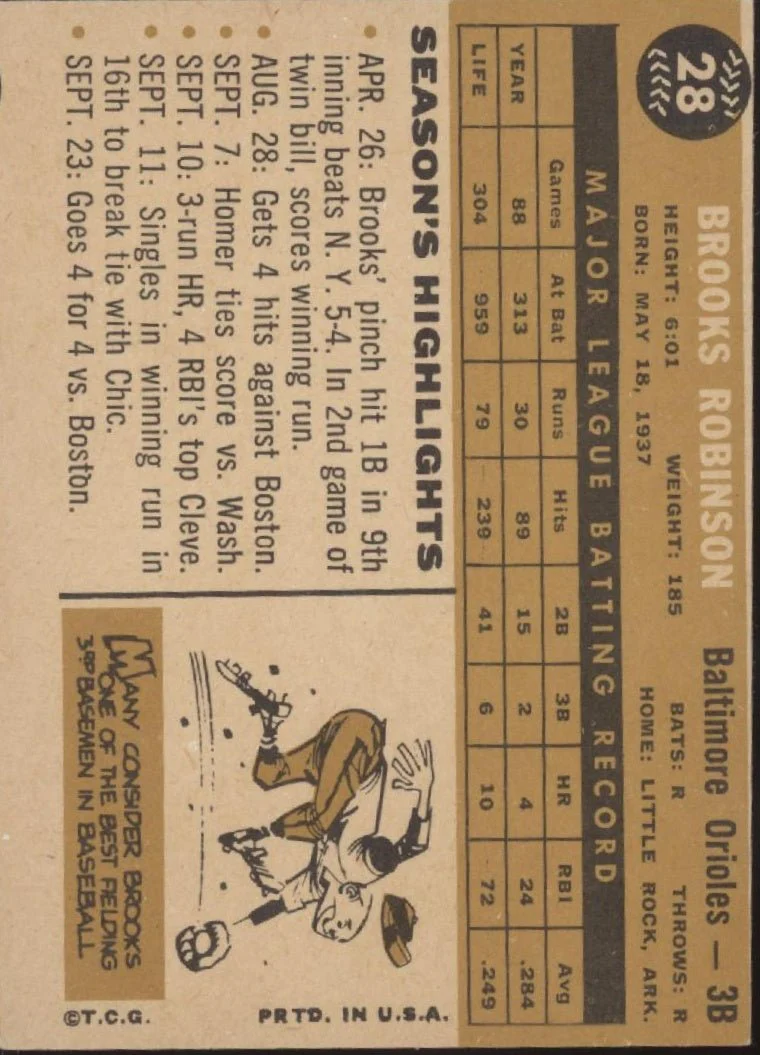 Brooks Robinson 1960 Topps #28 Baltimore Orioles VG-EX