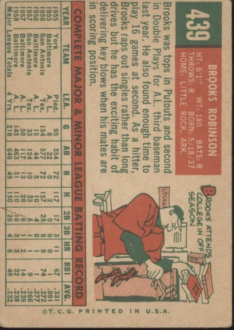 Brooks Robinson 1959 Topps #439 Baltimore Orioles VG #2