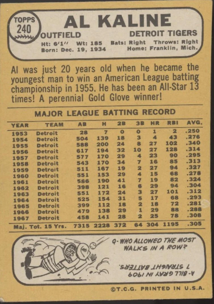 Al Kaline 1968 Topps #240 Detroit Tigers VG-EX