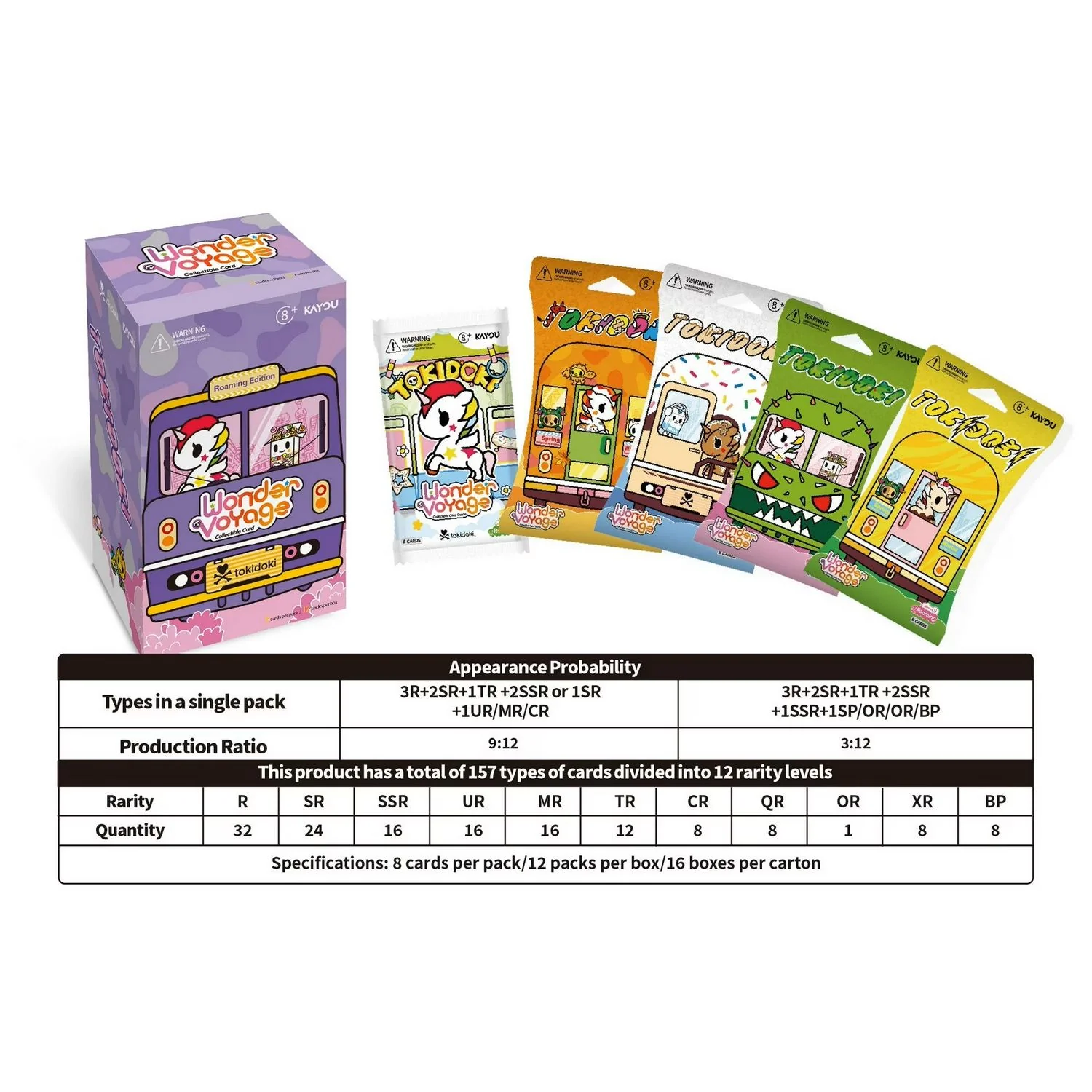 27-kayou-tokidoki-wonder-voyage-roaming-edition-na-booster-box-3.webp Kayou Tokidoki Wonder Voyage Roaming Edition NA Booster Box