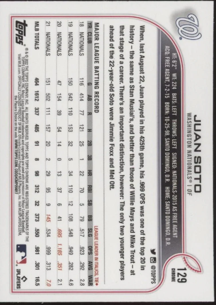 Juan Soto 2022 Topps Chrome Image Variation Refractor #129