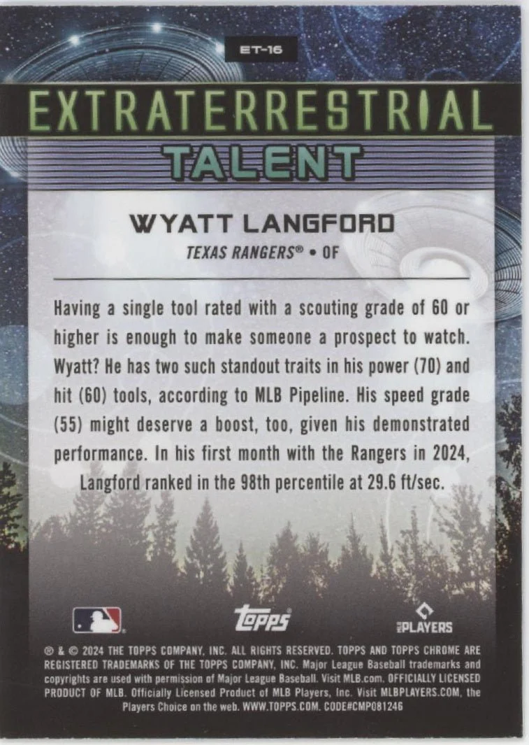 281-wyatt-langford-2024-topps-cosmic-chrome-extraterrestrial-talent-refractor-rc-16-2.webp Wyatt Langford 2024 Topps Cosmic Chrome Extraterrestrial Talent Refractor RC #16