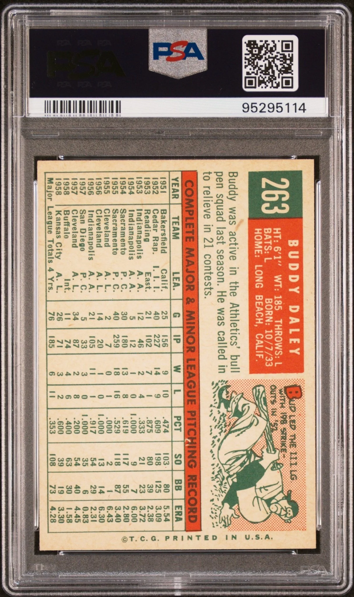 Buddy Daley 1959 Topps White Back #263 PSA 7