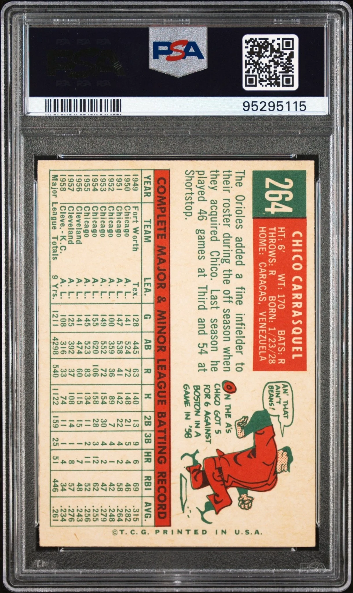 Chico Carrasquel 1959 Topps White Back #264 PSA 7