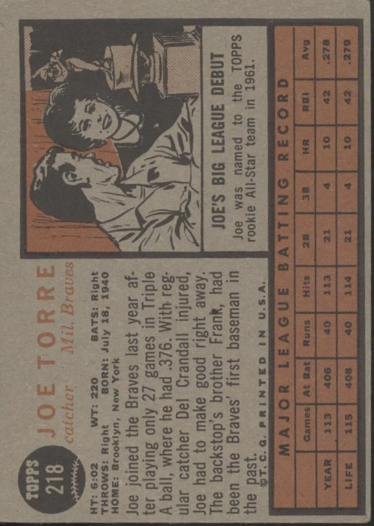 Joe Torre 1962 Topps RC #218 Milwaukee Braves VG #1