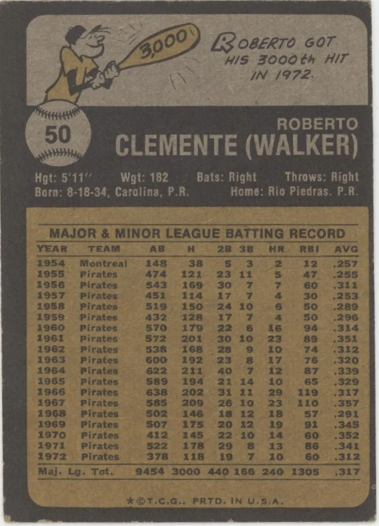 Roberto Clemente 1973 Topps #50 Pittsburgh Pirates VG