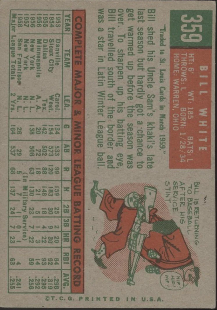 Bill White 1959 Topps #359 San Francisco Giants VG