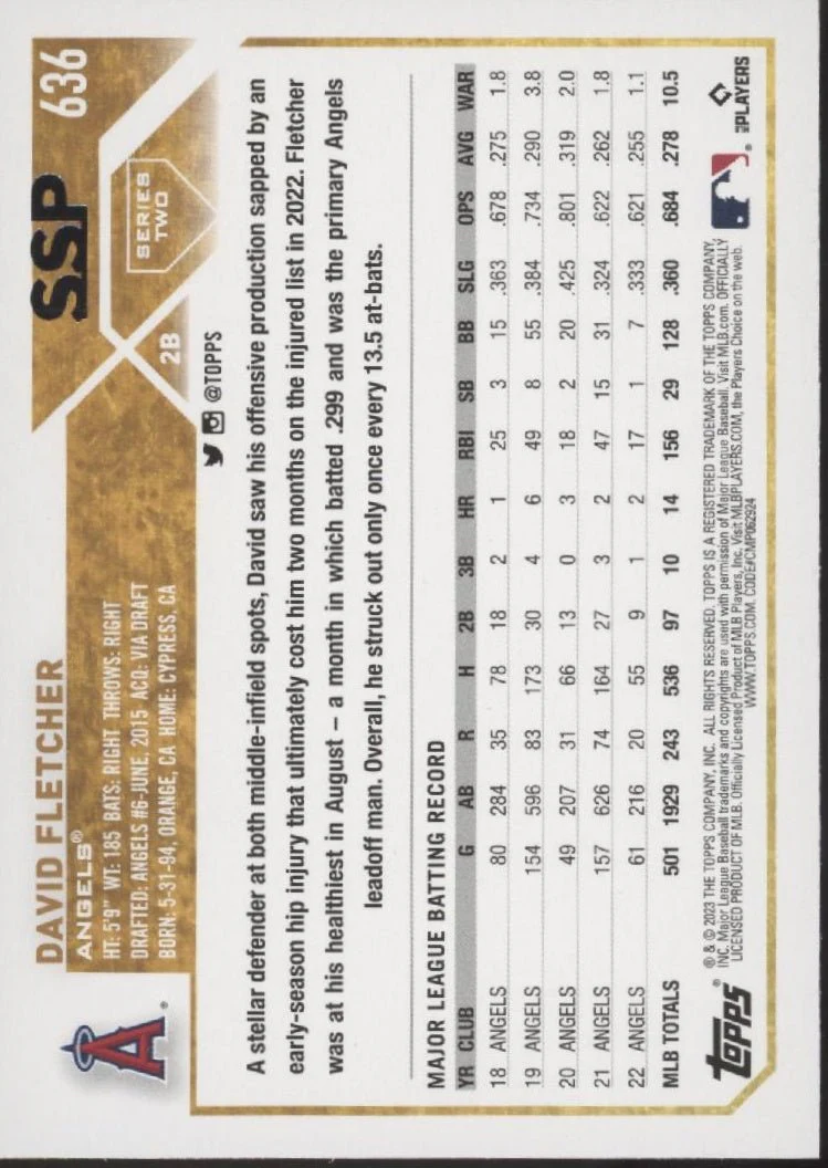 304-david-fletcher-2023-topps-series-2-golden-mirror-ssp-636-2.webp David Fletcher 2023 Topps Series 2 Golden Mirror SSP #636