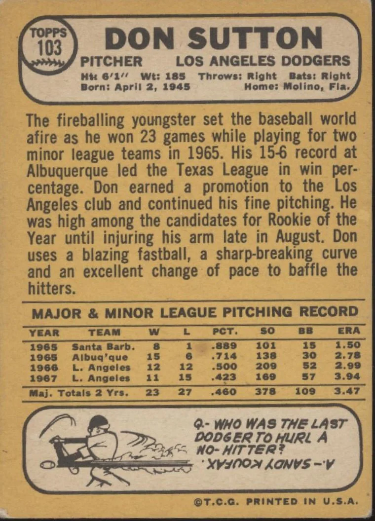 Don Sutton 1968 Topps #103 Los Angeles Dodgers GD #2