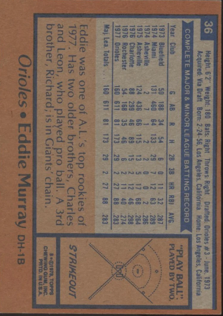 Eddie Murray 1978 Topps #36 Baltimore Orioles VG-EX #2