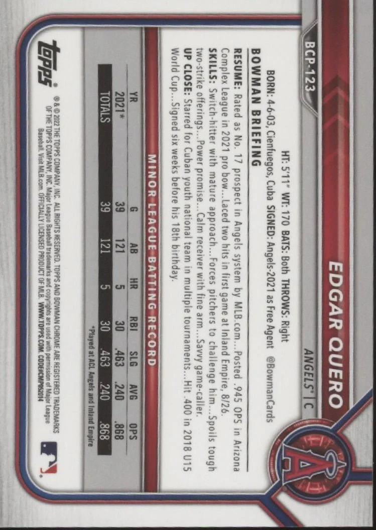 Edgar Quero 2022 Bowman Chrome Prospects Purple Mojo Refractor 026/250 #BCP-123