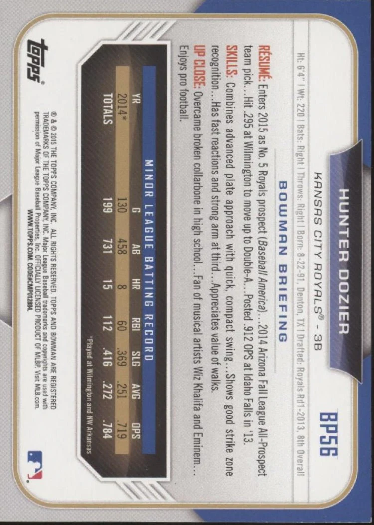 Hunter Dozier 2020 Topps Archives Signature Series Auto 06/50 #BP56