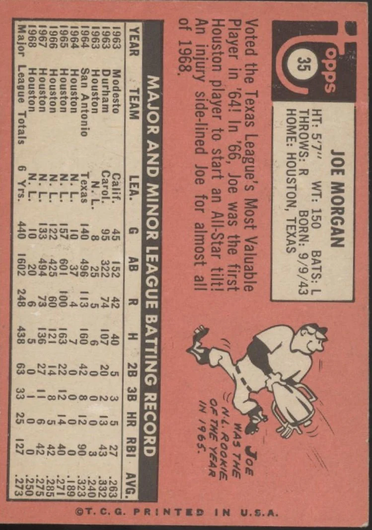 Joe Morgan 1969 Topps #35 Houston Astros GD