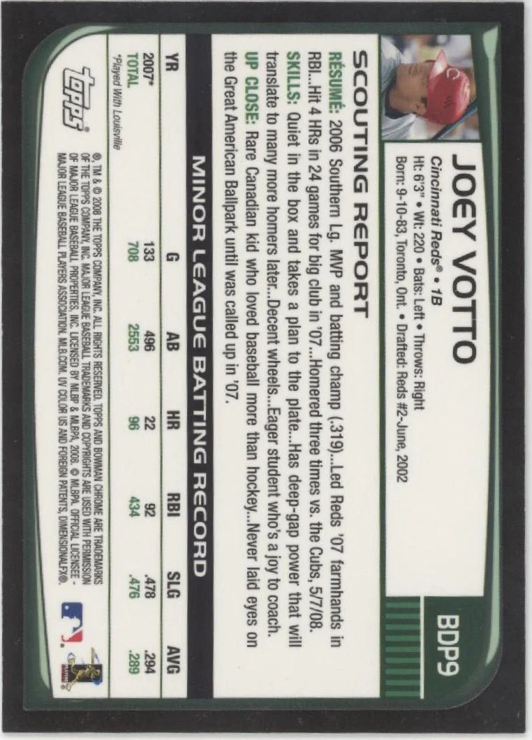 331-joey-votto-2008-bowman-chrome-rc-bdp9-2.webp Joey Votto 2008 Bowman Chrome RC #BDP9