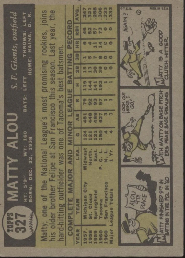 Matty Alou 1961 Topps RC #327 San Francisco Giants VG