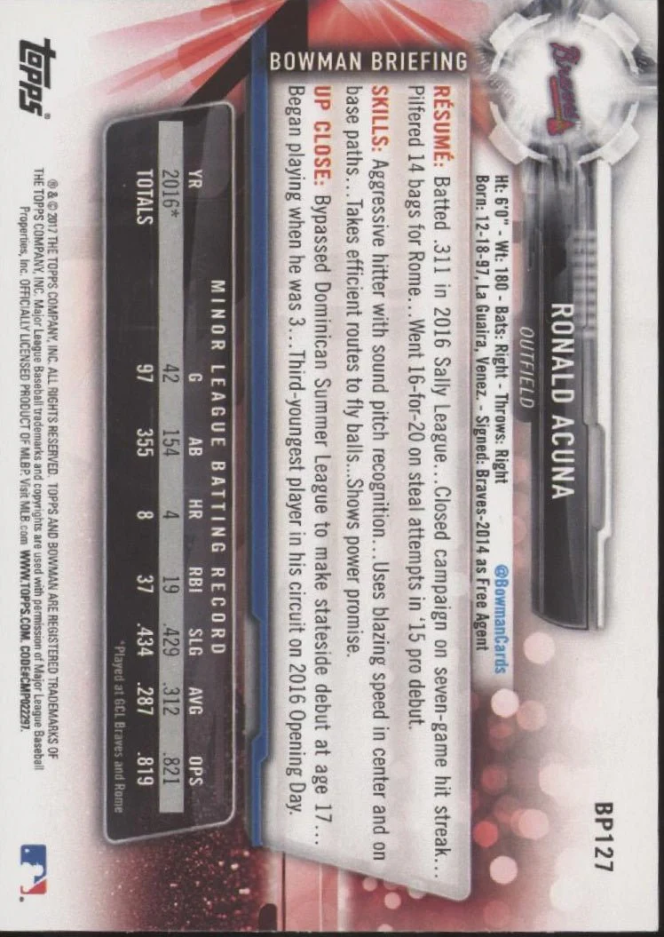 Ronald Acuna Jr. 2017 Bowman #BP127