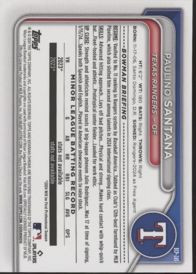 Paulino Santana 2024 Bowman Chrome Variation Mojo SSP #BCP-245