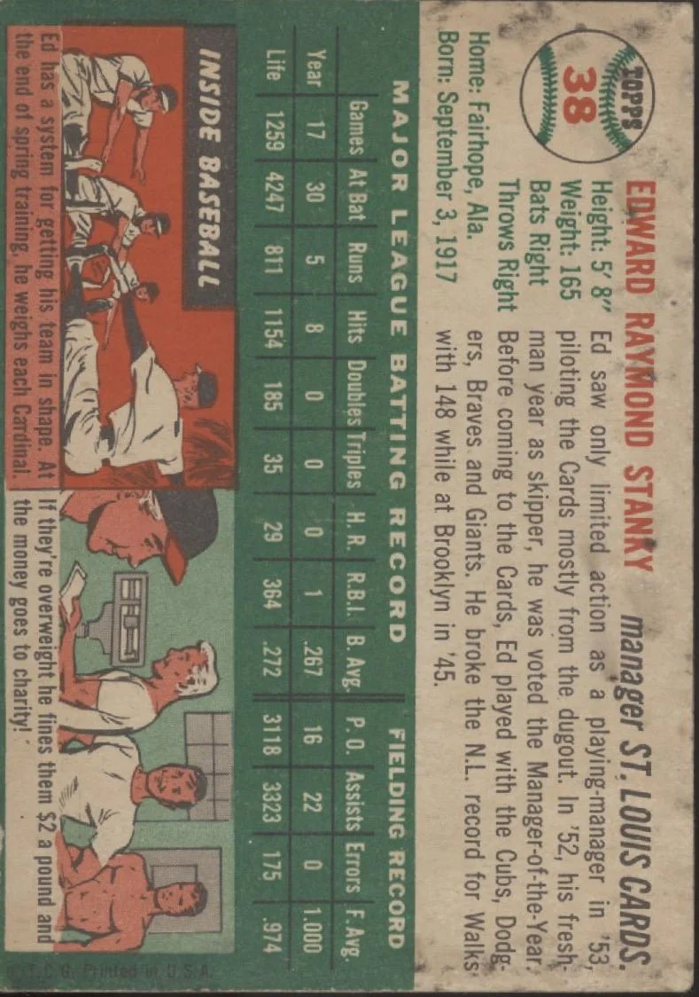 352-eddie-stanky-1954-topps-38-st.-louis-cardinals-vg-2.webp Eddie Stanky 1954 Topps #38 St. Louis Cardinals VG