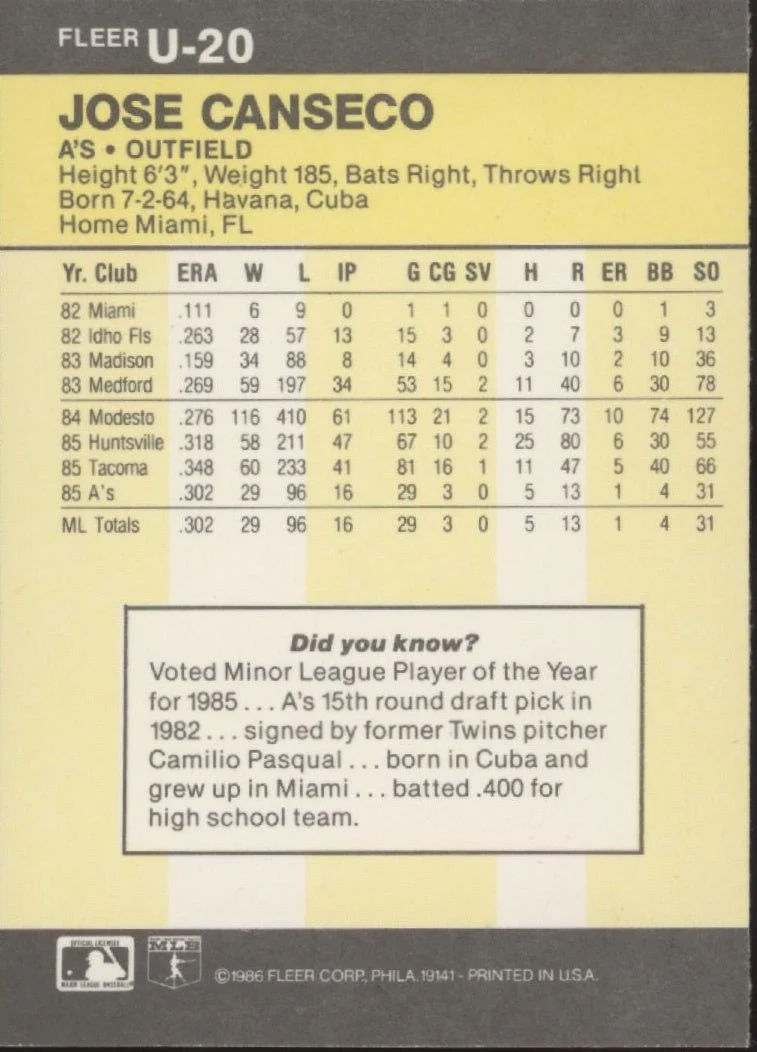 Jose Canseco 1986 Fleer Update RC #U-20