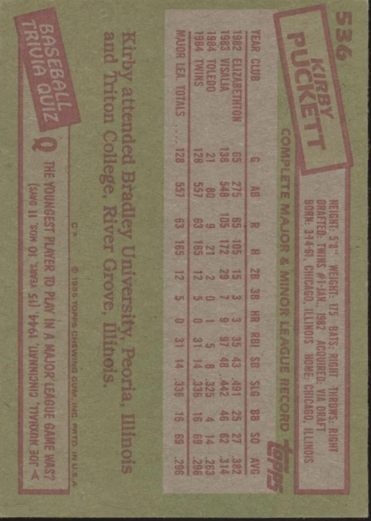 Kirby Puckett 1985 Topps RC #536 #2