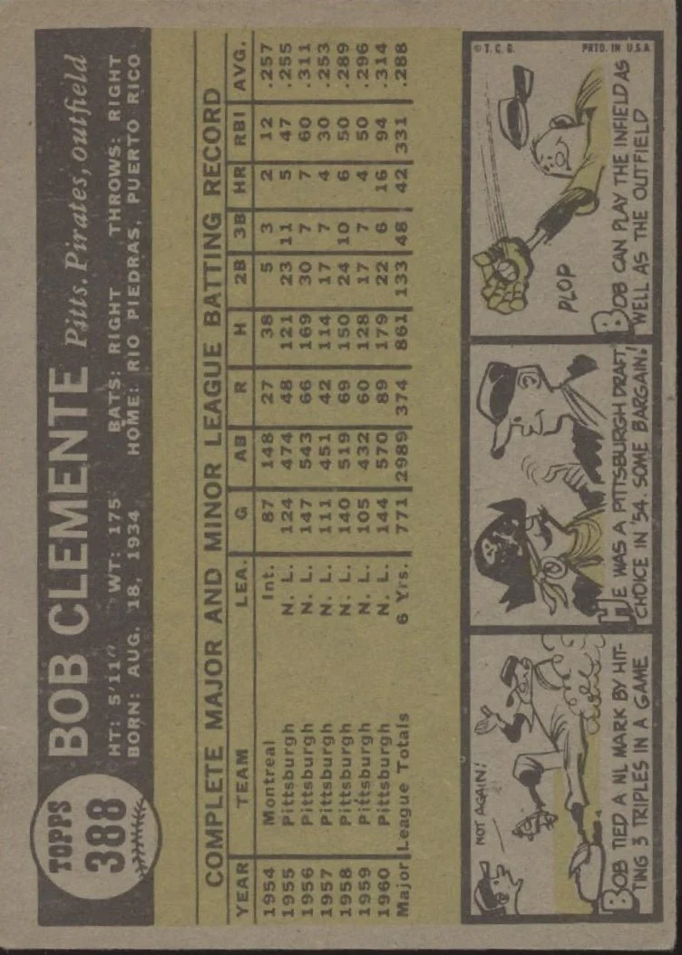 Bob Clemente 1961 Topps #388 Pittsburgh Pirates VG-EX