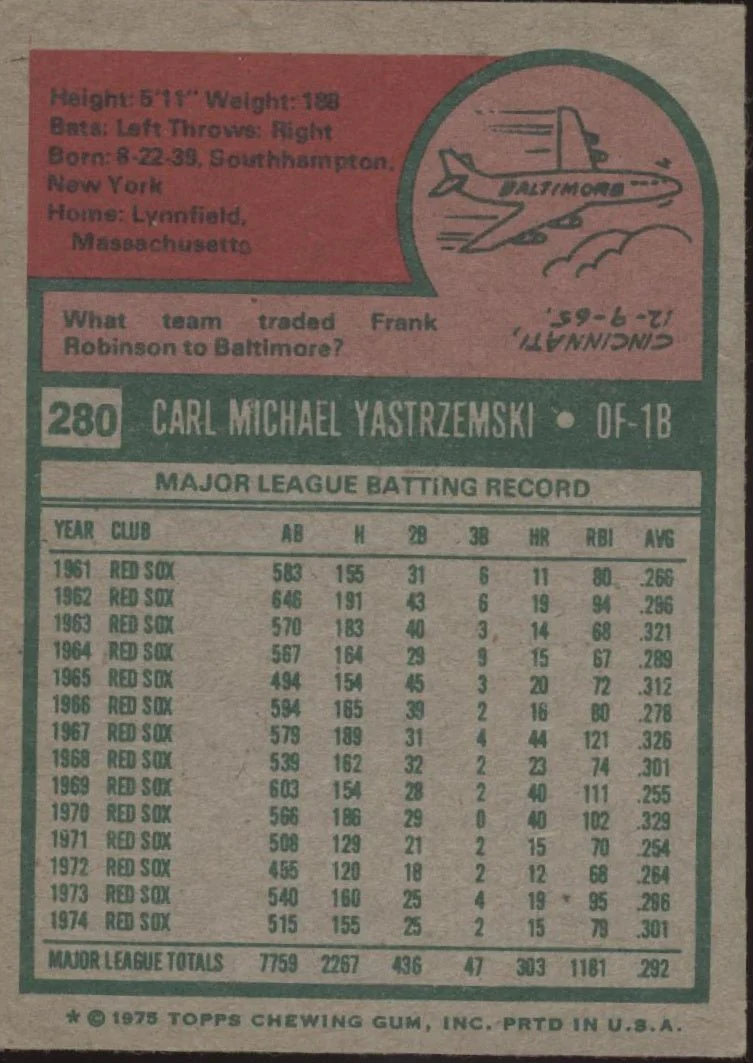 368-carl-yastrzemski-1975-topps-280-boston-red-sox-ex-nm-2.webp Carl Yastrzemski 1975 Topps #280 Boston Red Sox EX-NM