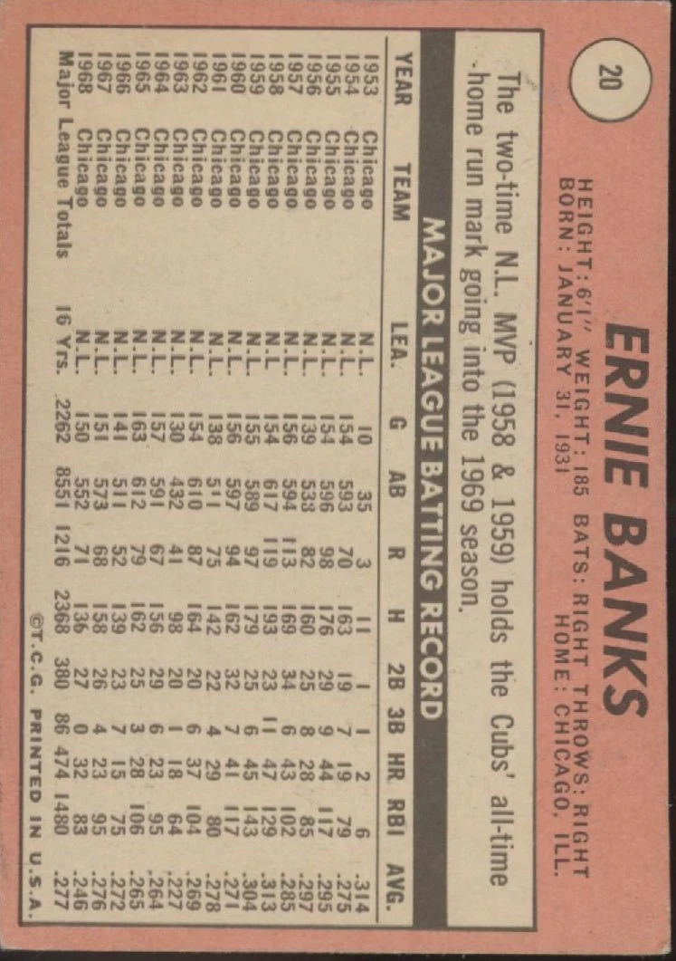 Ernie Banks 1969 Topps #20 Chicago Cubs VG #1