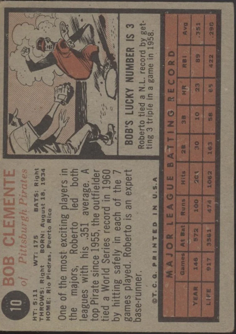 Bob Clemente 1962 Topps #10 Pittsburgh Pirates VG-EX