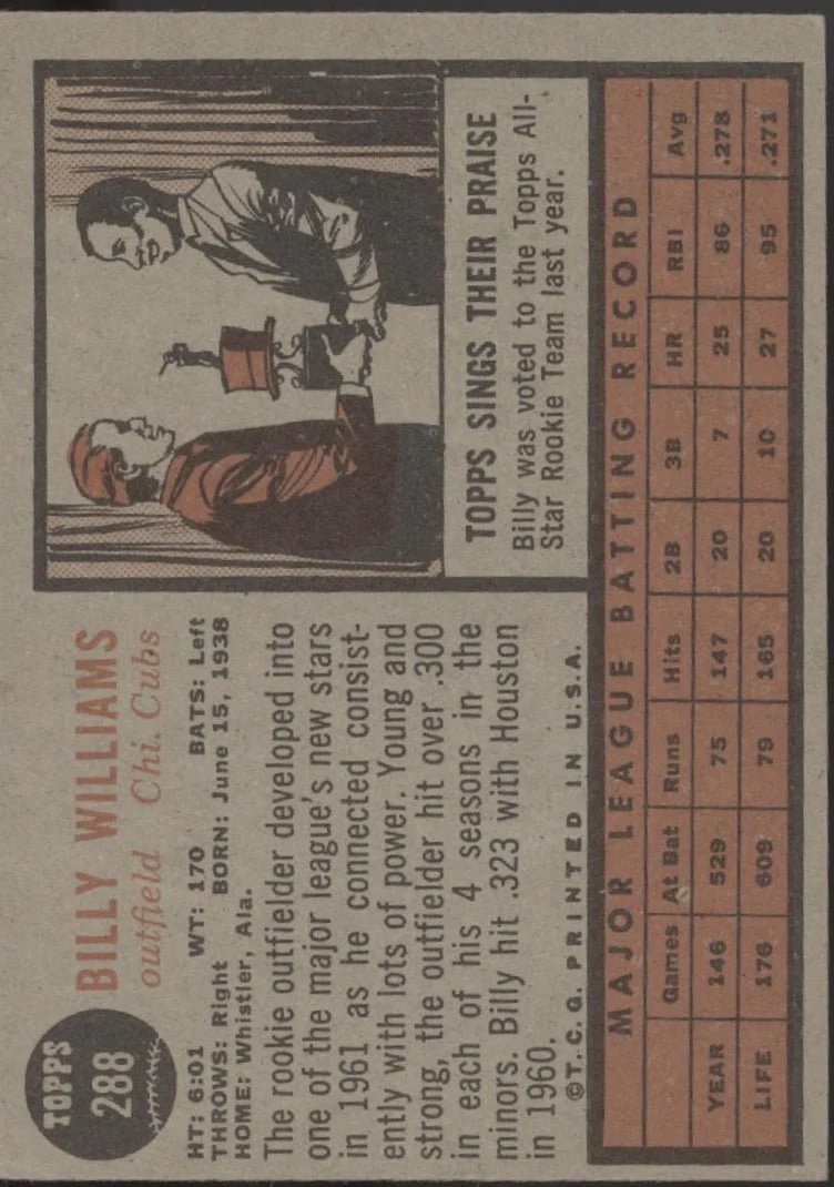 Billy Williams 1962 Topps #288 Chicago Cubs VG-EX