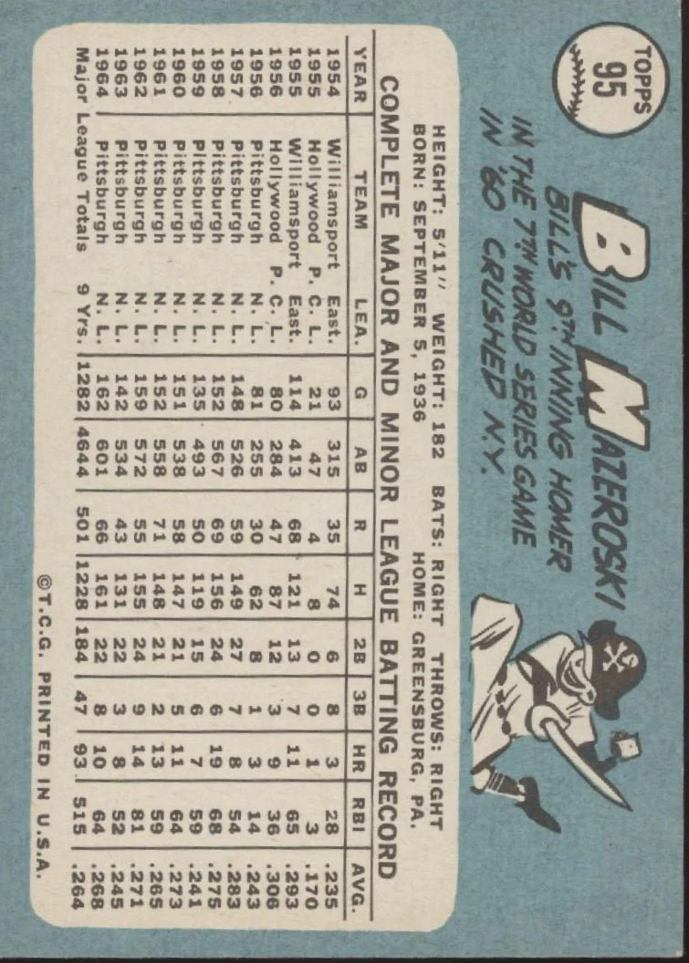 Bill Mazeroski 1965 Topps #95 Pittsburgh Pirates EX #1