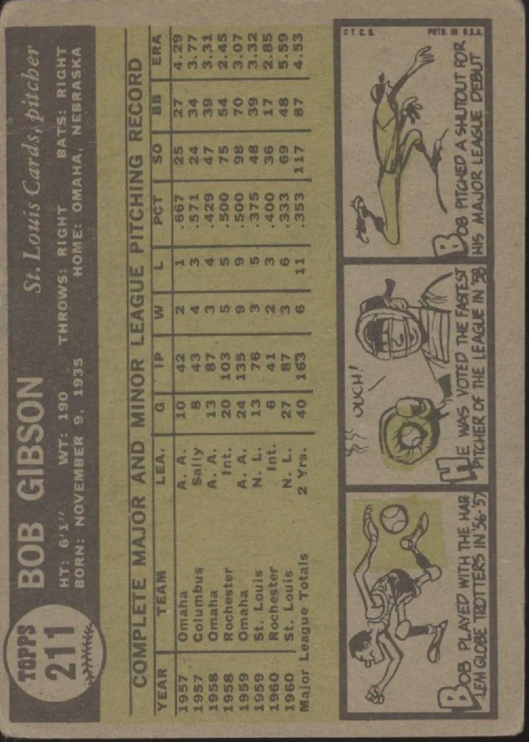406-bob-gibson-1961-topps-211-st.-louis-cardinals-vg-1-2.webp Bob Gibson 1961 Topps #211 St. Louis Cardinals VG #1