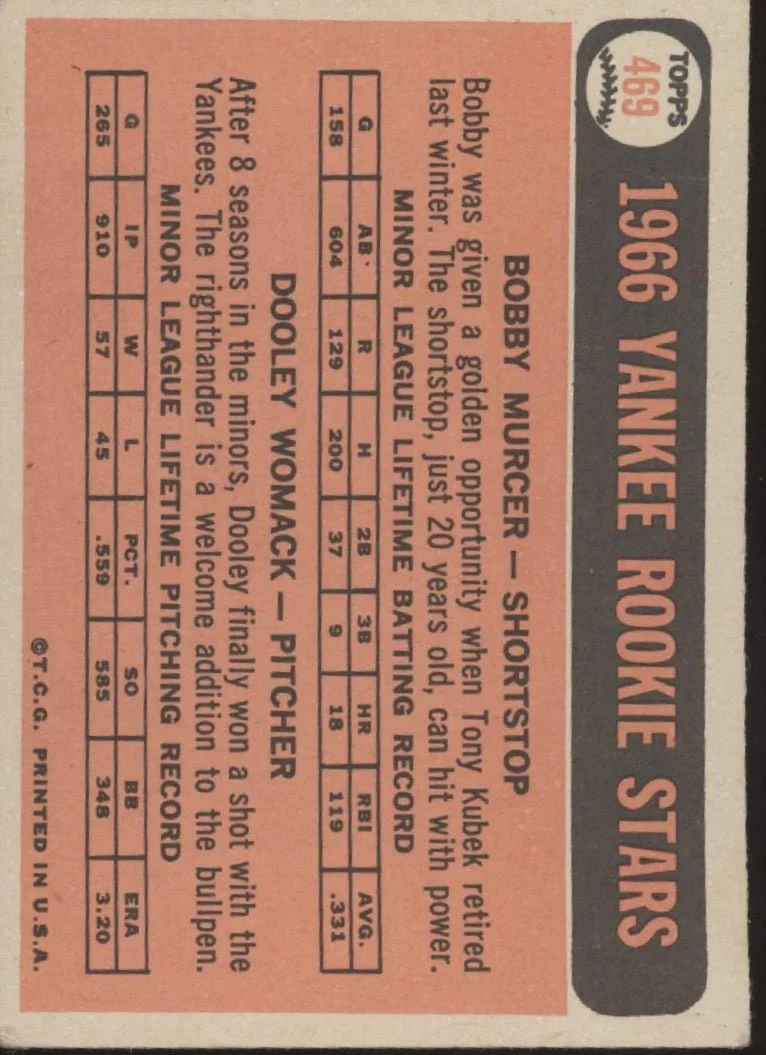 Bobby Murcer / Dooley Womack 1966 Topps Rookie Stars RC #469 VG-EX