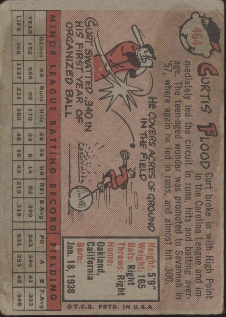 409-curt-flood-1958-topps-rc-464-st.-louis-cardinals-gd-2.webp Curt Flood 1958 Topps RC #464 St. Louis Cardinals GD