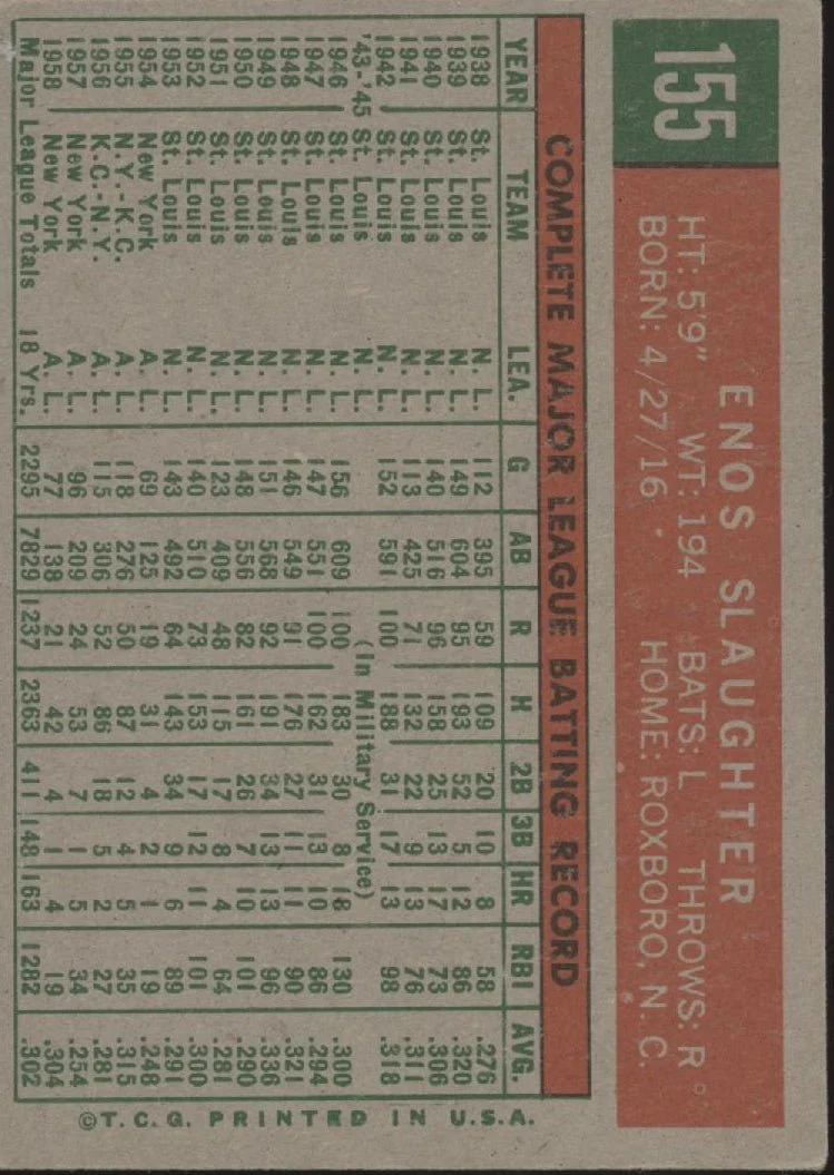 Enos Slaughter 1959 Topps #155 New York Yankees VG #2