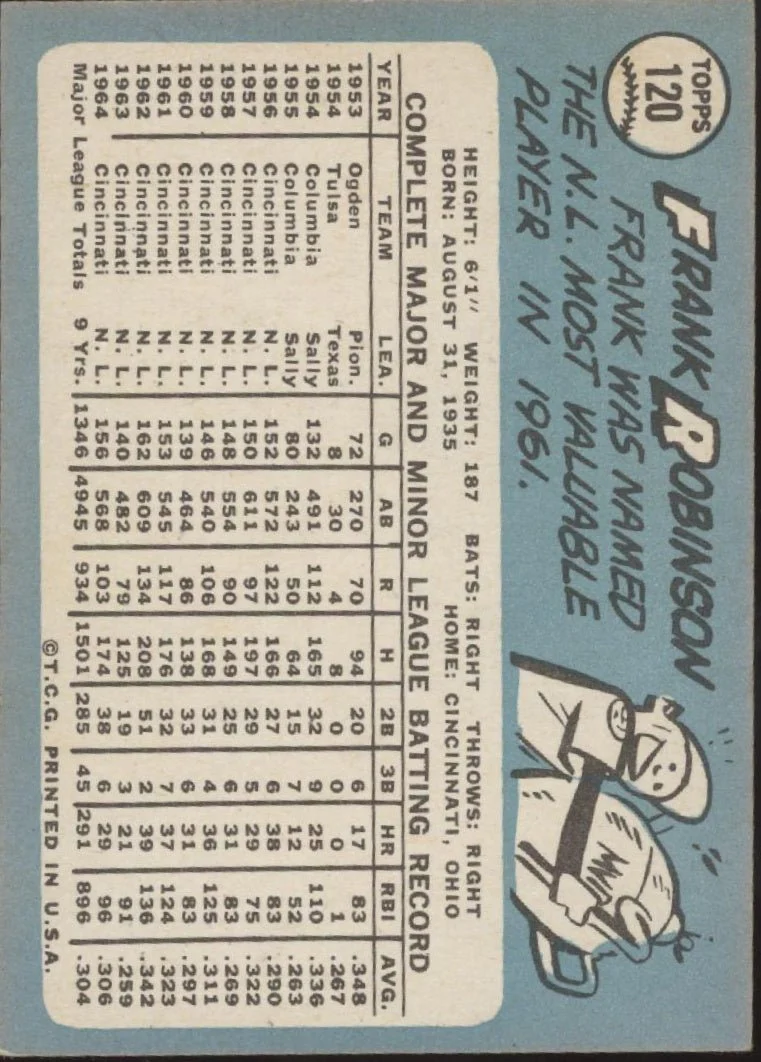 Frank Robinson 1965 Topps #120 Cincinnati Reds VG