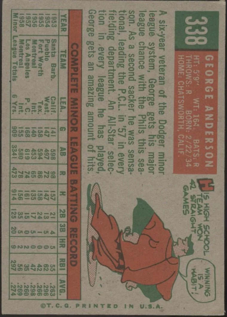 413-george-anderson-1959-topps-rc-338-philadelphia-phillies-vg-ex-2-2.webp George Anderson 1959 Topps RC #338 Philadelphia Phillies VG-EX #2