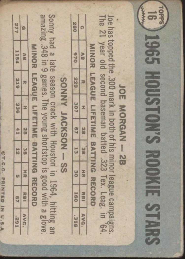 424-joe-morgan-sonny-jackson-1965-topps-rookie-stars-16-pr-2.webp Joe Morgan / Sonny Jackson 1965 Topps Rookie Stars #16 PR