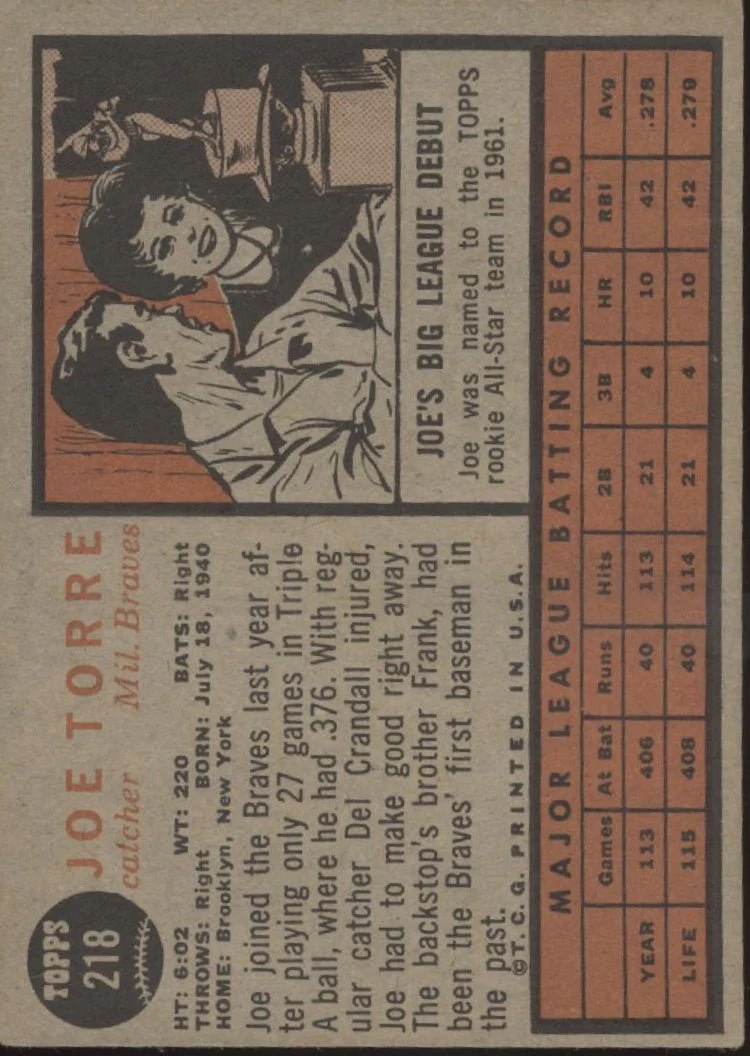 Joe Torre 1962 Topps RC #218 Milwaukee Braves VG #2