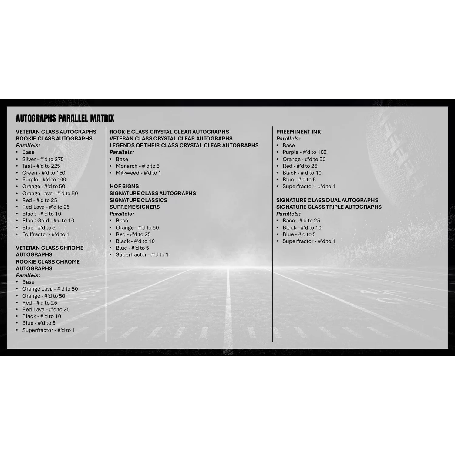 43-2025-topps-signature-class-football-hobby-box-12.webp 2025 Topps Signature Class Football Hobby Box