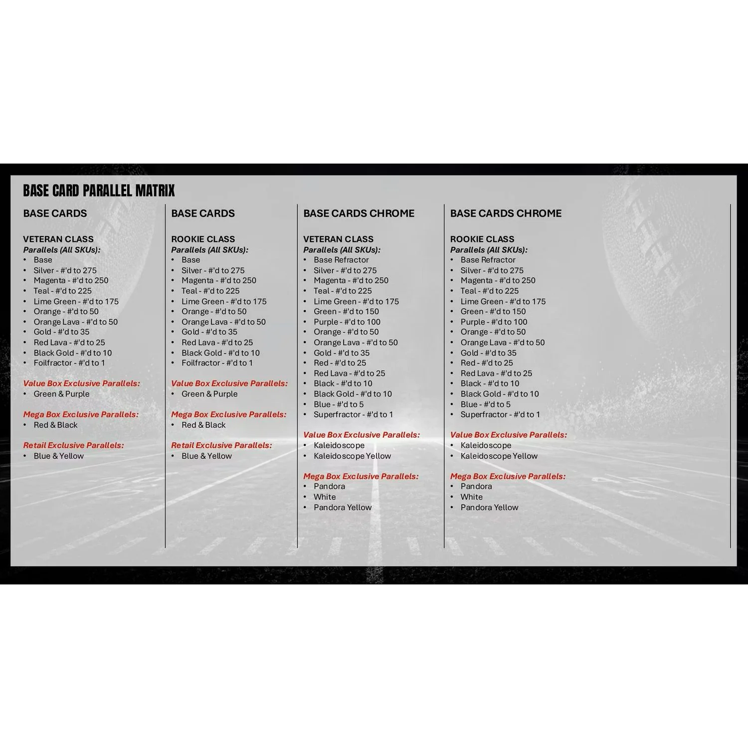 43-2025-topps-signature-class-football-hobby-box-9.webp 2025 Topps Signature Class Football Hobby Box