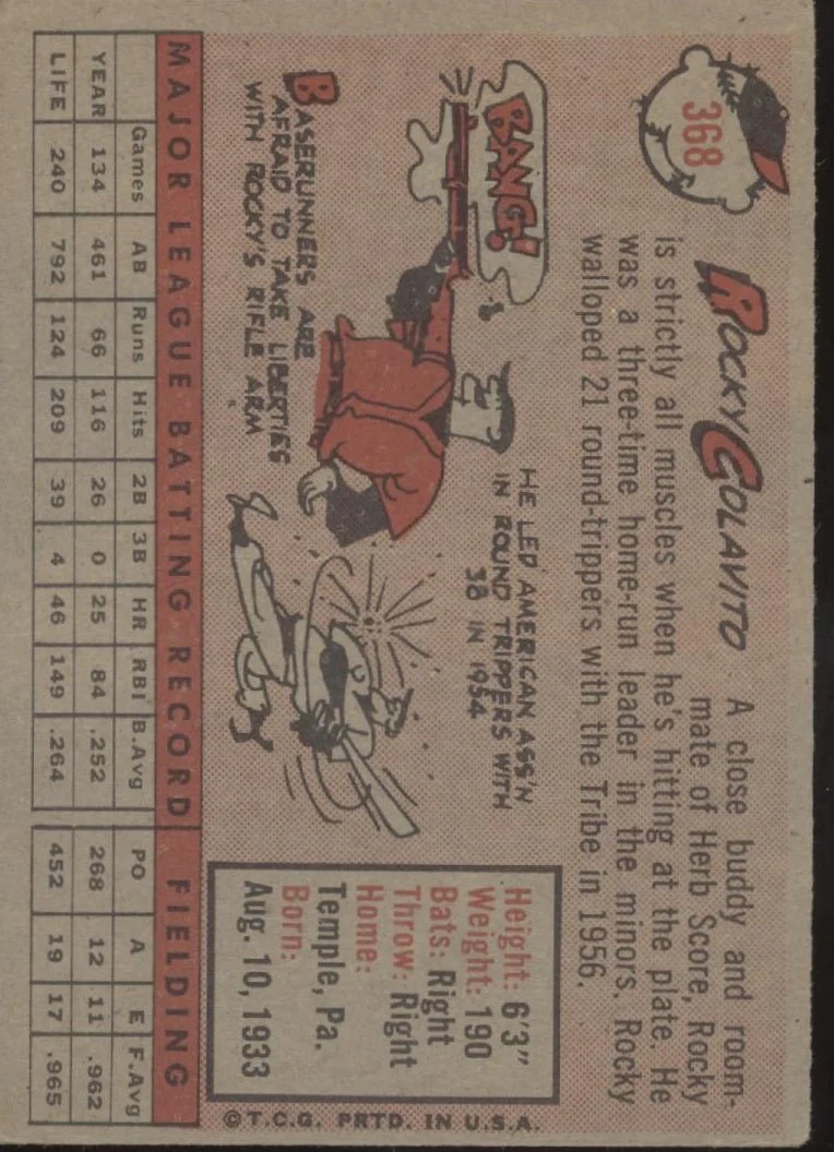 431-rocky-colavito-1958-topps-368-cleveland-indians-vg-2-2.webp Rocky Colavito 1958 Topps #368 Cleveland Indians VG #2