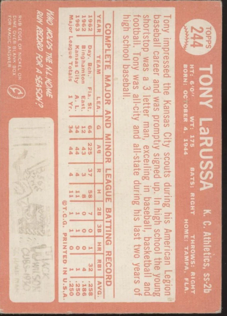 Tony LaRussa 1964 Topps RC #244 Kansas City Athletics VG-EX #2