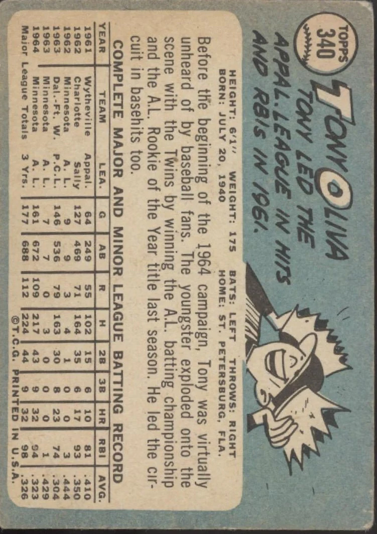 438-tony-oliva-1965-topps-340-minnesota-twins-gd-2-2.webp Tony Oliva 1965 Topps #340 Minnesota Twins GD #2
