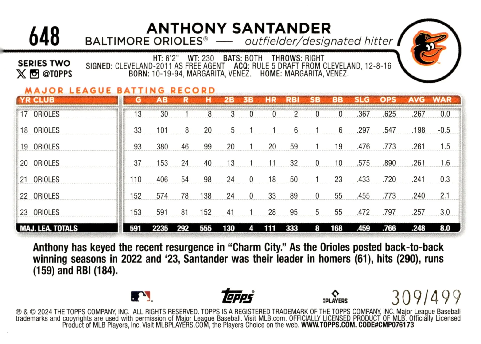 446-anthony-santander-2024-topps-series-2-green-foilboard-309-499-648-2.webp Anthony Santander 2024 Topps Series 2 Green Foilboard 309/499 #648