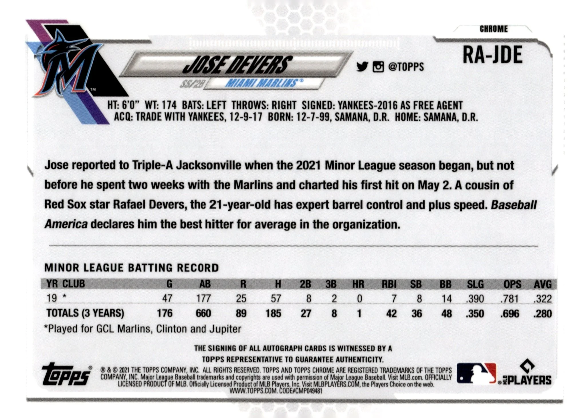 Jose Devers 2021 Topps Chrome Blue Cracked Ice Refractor RC Auto #RA-JDE