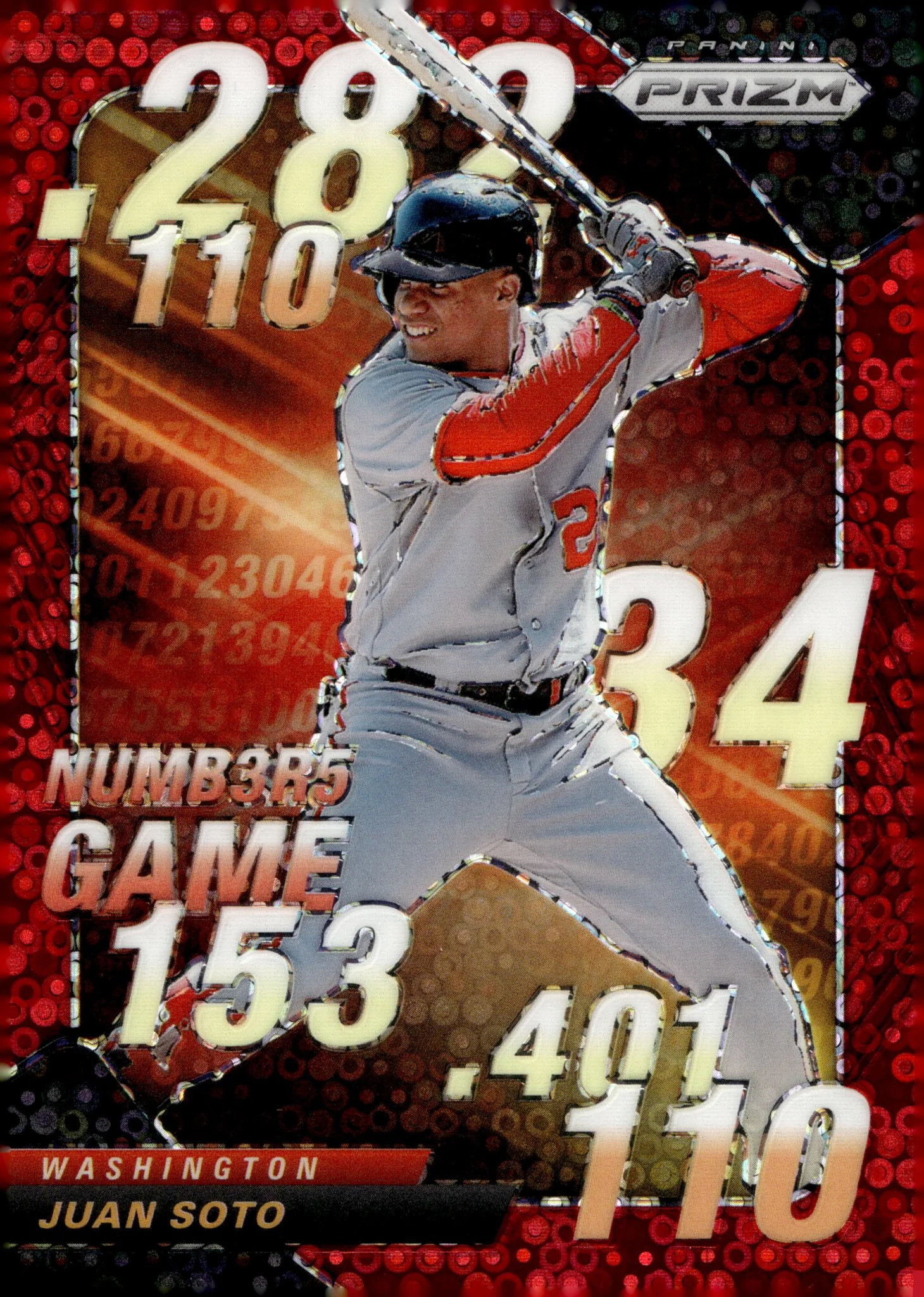 Juan Soto 2020 Panini Prizm Numb3r5 Game Red Disco Prizm 003/149 #NG-1