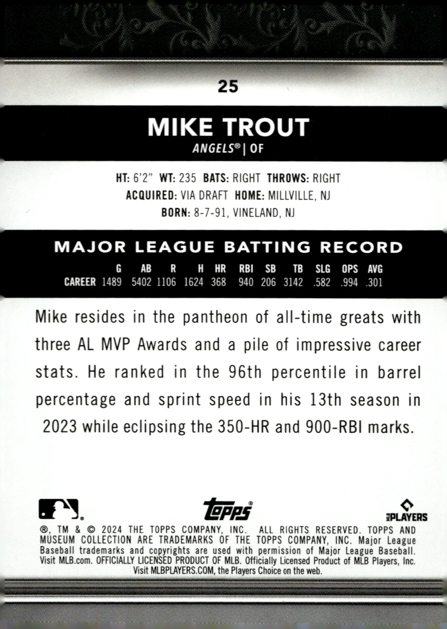 Mike Trout 2024 Topps Museum Collection #25